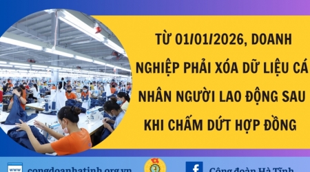 Từ 01/01/2026, doanh nghiệp phải xóa dữ liệu cá nhân người lao động sau khi chấm dứt hợp đồng 